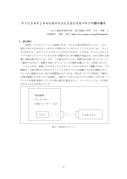 PIC24FJ64GB002によるUSBメモリの読み書き