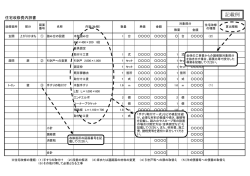【記載例】(PDF 約103KB)