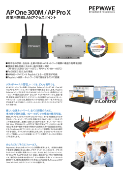産業用無線LANアクセスポイント 製品ラインナップ