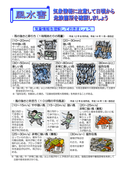 気象情報を理解しておきましょう