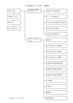 社会福祉法人 光の家 組織図