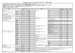 『ときめきメモリアル Girl`s Side DAYS 2013』 物販 注文票