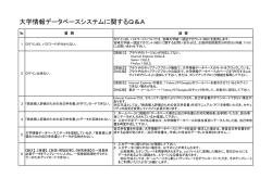 Q＆A - 宮崎大学