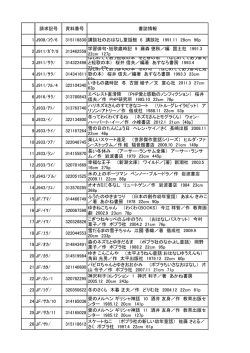 請求記号 資料番号 書誌情報 1 J908/ｺｳ/6 315116830 講談社の