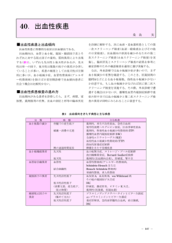 40．出血性疾患 - 日本臨床検査医学会