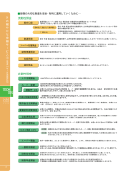 きめ細やかな金融サービス
