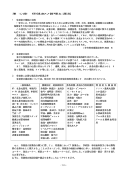 第10節 保健室の管理と運営