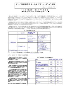 （2011年2月28日付第105号）  pdf