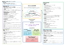 添付資料01 テーマ・コンセプト（PDF形式：711KB）
