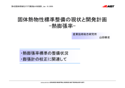 熱膨張率 - NMIJ