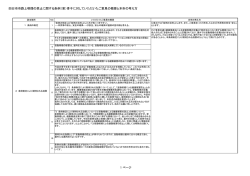 四日市市路上喫煙の禁止に関する条例（案）骨子に対していただいたご