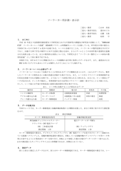 ソーラーカー用計測・表示計