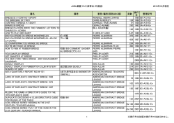 2016年10月現在 書名 備考 著者/編者(原則ABC順)