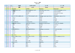 Part2-L7 食事 P.60～65 1 / 3 ページ