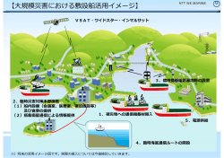 【  規模災害における敷設船活  イメージ】