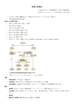 肥満と肥満症 - 藤本循環器科内科