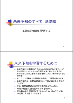 4月中のホロスコープ月