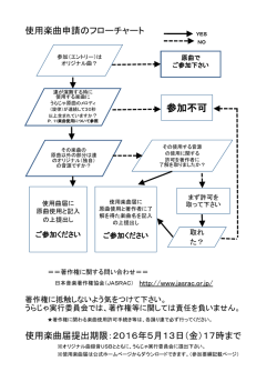 楽曲使用届（PDF） - 第23回うらじゃ2016