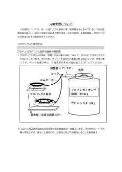 火気使用について