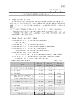 資料3 アウガにおける修繕積立金の取り崩しについて（PDF