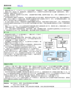 農業技術者 B06101