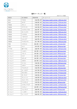 海外マーケット一覧