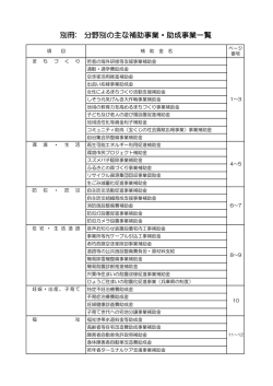 別冊：補助事業一覧（PDF：350.2KB）