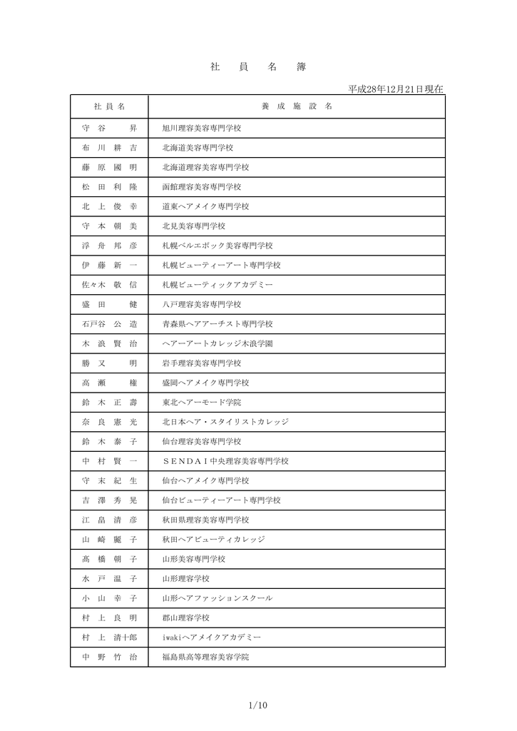 社員名簿 Pdf 日本理容美容教育センター