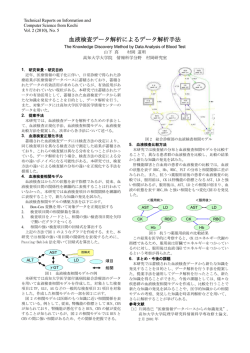 血液検査データ解析によるデータ解析手法 - TRICK