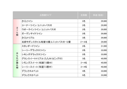 さくらツイン コーナーツイン/ユニットバス付 ウオークインツイン/ユニットバス