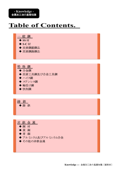 機械的な金属材料特性