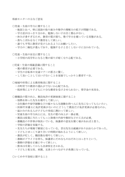 県政モニターの主なご意見 児童・生徒の学力