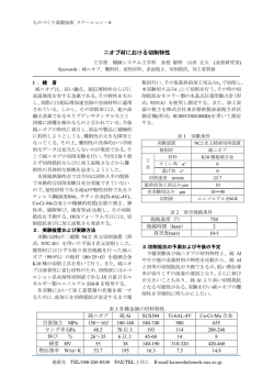H-8．ニオブ材における切削特性