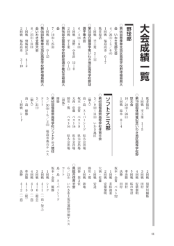 26年度部活動各種大会結果(PDF352KB)