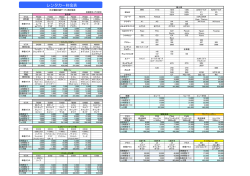 こちら - 日立電鉄交通サービス