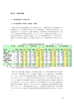 第4章 保険産業編（PDF形式：144KB） - INVEST JAPAN 対日直接投資