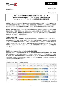 調査資料 - CyberZ