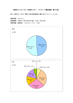 成田市インターネット市政モニター アンケート集計結果（第 16 回） 第16回