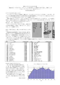 「魅惑の島・マダガスカル: ラディフェラ大使を囲んで」(2004年