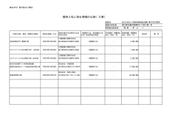 競争入札に係る情報の公表（工事）