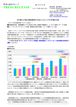 切り替えが進む調剤薬局や注目ジェネリックの市場