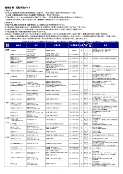健康診断 病院リスト