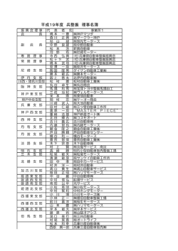 平成19年度 兵整振 理事名簿