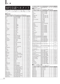 MFJ公認ヘルメット - 日本モーターサイクルスポーツ協会