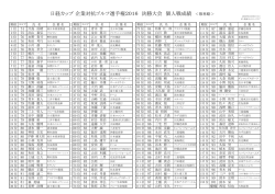 個人戦の成績一覧（PDF）