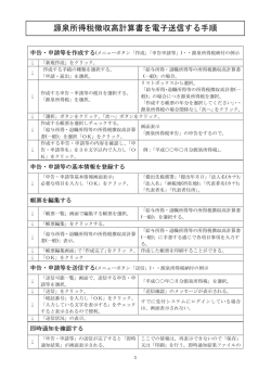 源泉所得税徴収高計算書を電子送信する手順
