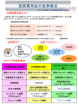脂質異常症の食事療法