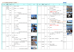フィンランド協会創立35周年記念旅行 予定日程表