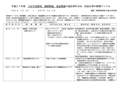食品関連の違法事件ファイル - 愛知県中小企業団体中央会