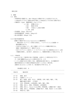 600&sim;700ppmから酸素不足による症状がで 1